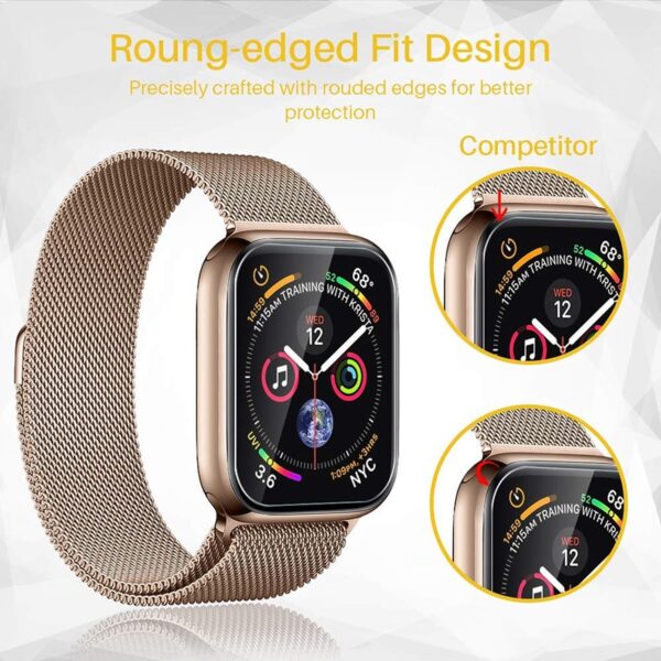 Tempered Protective Glass for Apple Watch - Image 3