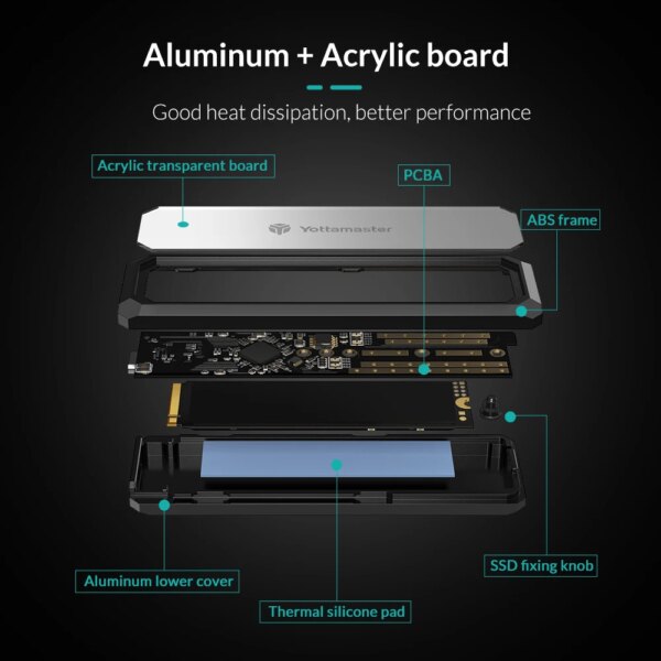 Yottamaster DF3 M2 NVMe SATA SSD Enclosure USB3.1 GEN2 Type C Interface 10Gbps M2 Enclosure for M-Key B-Key B+M Key SSD Case - Image 3