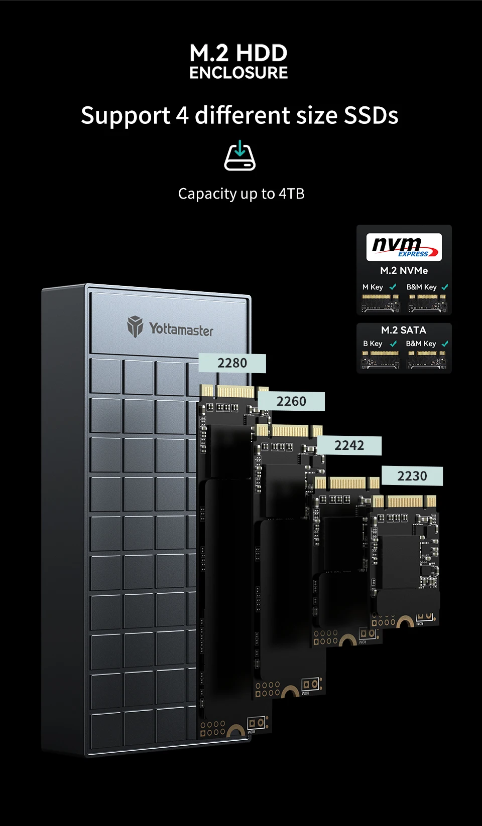 Yottamaster HP5 10Gbpe M.2 NVME SSD Case SATA Dual Protocol M.2 to USB Type C 3.1 GEN2  Adapter for NVMe UASP USB3.1 GEN2 Type-C