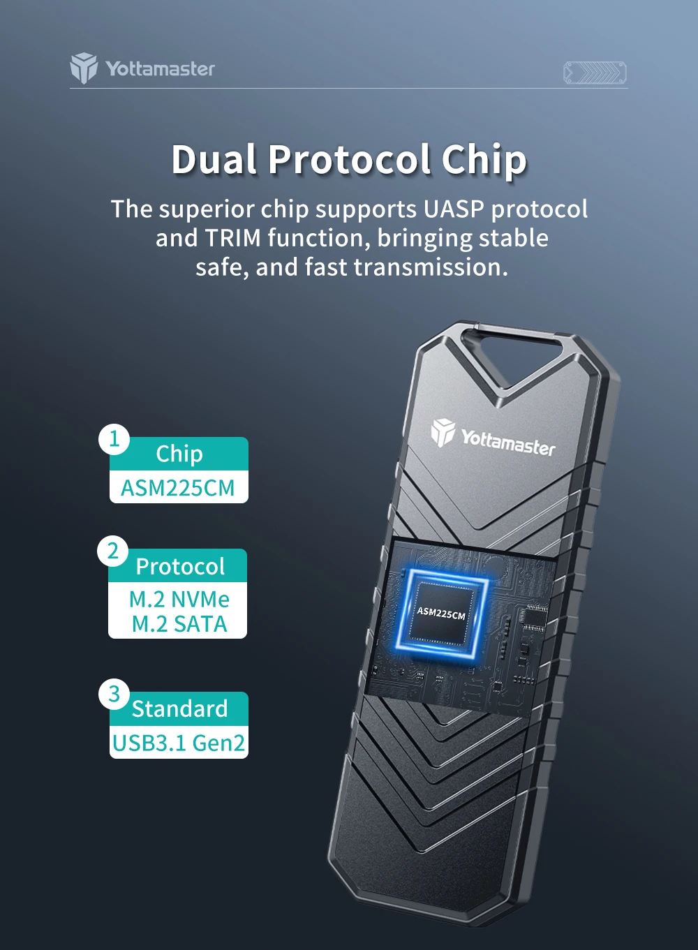 Yottamaster Dual Protocol M.2 SSD Case M.2 NVMe/SATA Hard Disk Enclosure Type-C USB3.2 Gen2 10Gbp M-key B&M-key 4TB Capacit