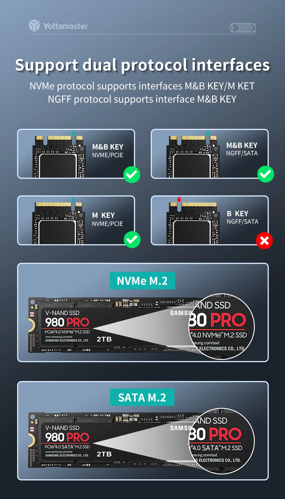 Yottamaster Dual Protocol M.2 SSD Case M.2 NVMe/SATA Hard Disk Enclosure Type-C USB3.2 Gen2 10Gbp M-key B&M-key 4TB Capacit