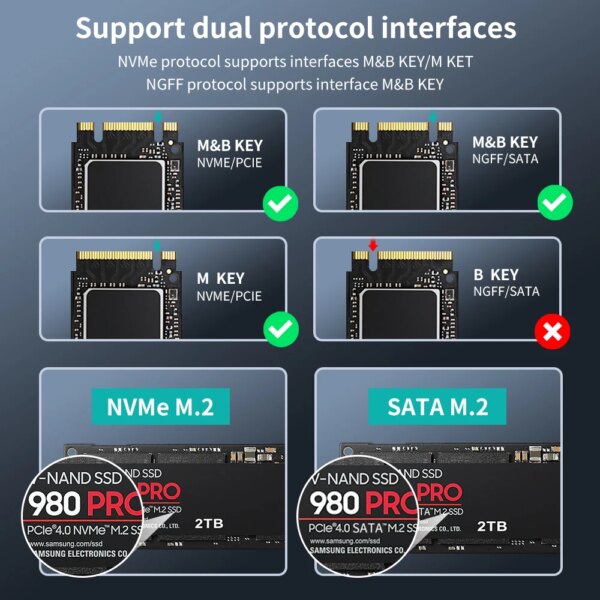 Yottamaster Dual Protocol M.2 SSD Case M.2 NVMe/SATA Hard Disk Enclosure Type-C USB3.2 Gen2 10Gbp M-key B&M-key 4TB Capacit - Image 6