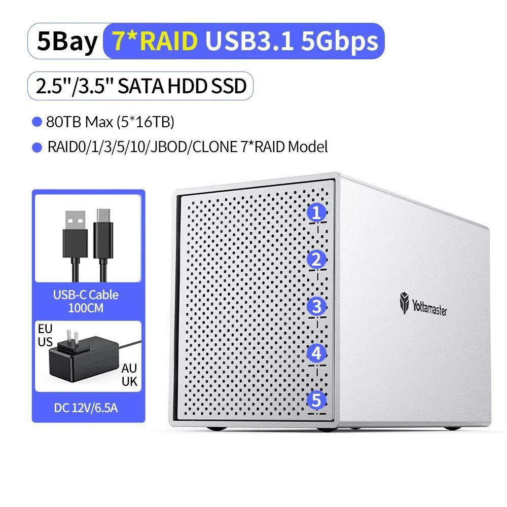 5Disk 80TB RAID