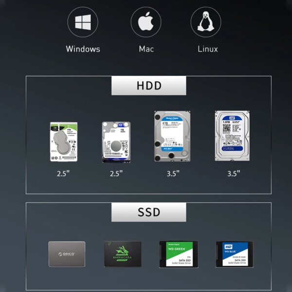 Yottamaster 2.5" 3.5" inch SATA HDD SSD Enclosure 5 Bay Hard Drive External Case 80TB RAID RGB Fan Dual Chip for NAS Storage Box - Image 6