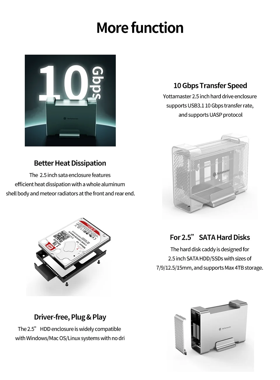 Yottamaster USB3.1 Gen2 10Gbps Type-C 2-Bay RAID Enclosure Support RAID 0 /1 /SPAN 3 RAID Mode SATA External Hard Drive Storage