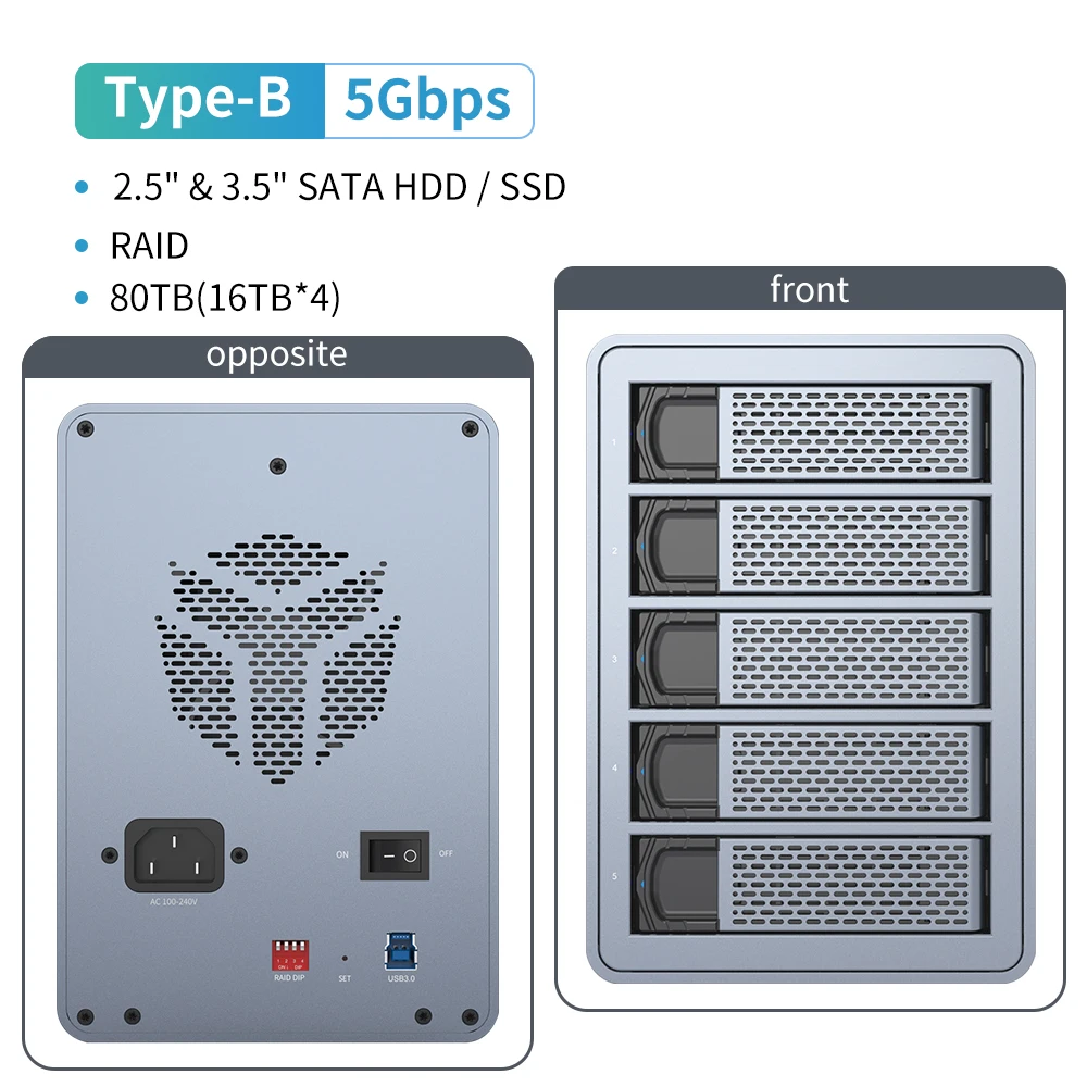 5Bay USB-B RAID