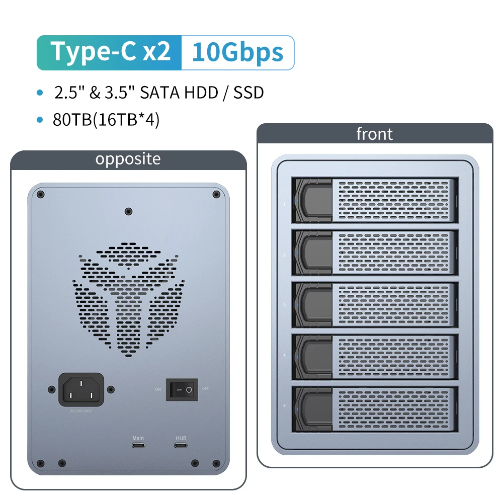 5Bay USB-C No RAID