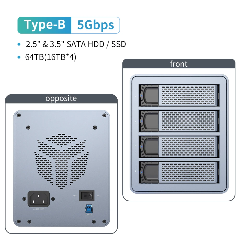 4Bay USB-B RAID