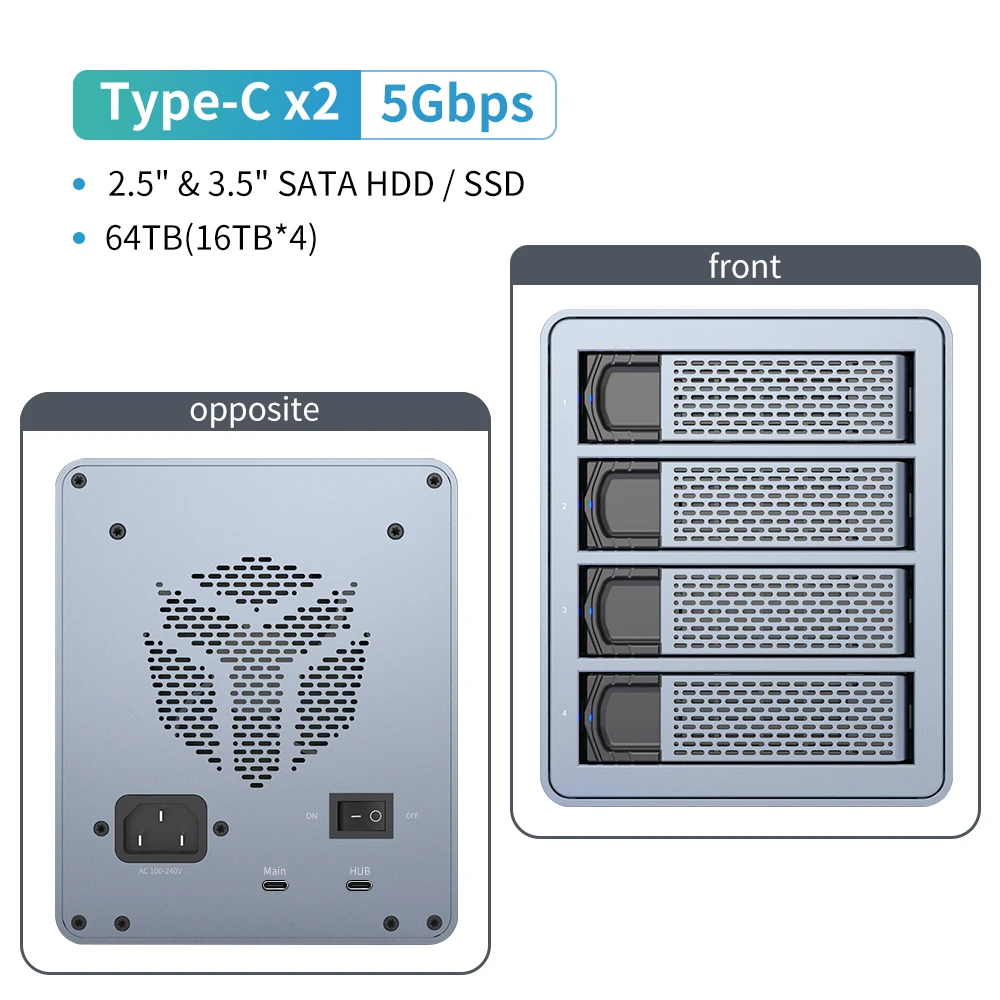 4Bay USB-C No RAID