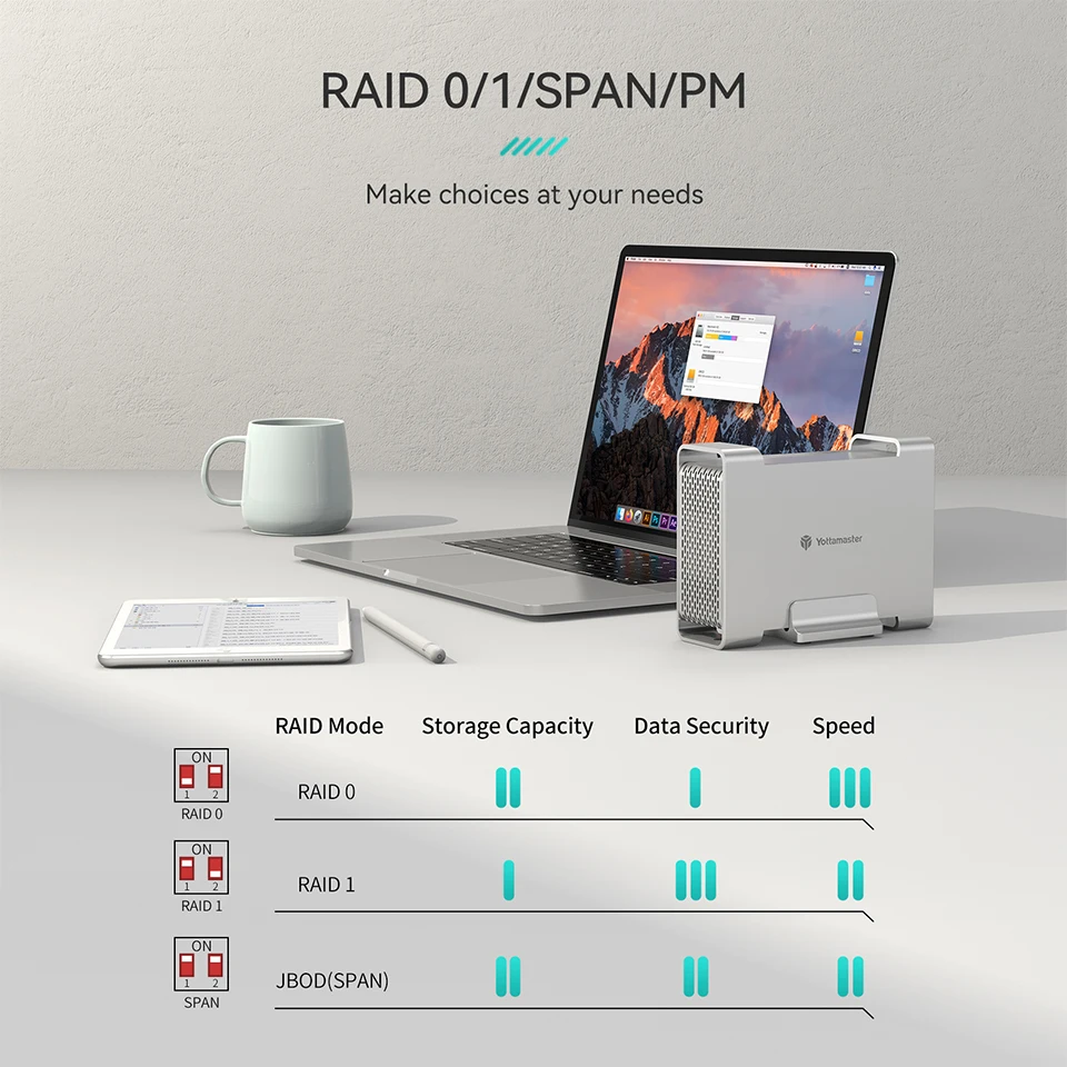 Yottamaster USB3.1 Gen2 10Gbps Type-C 2-Bay RAID Enclosure Support RAID 0 /1 /SPAN 3 RAID Mode SATA External Hard Drive Storage