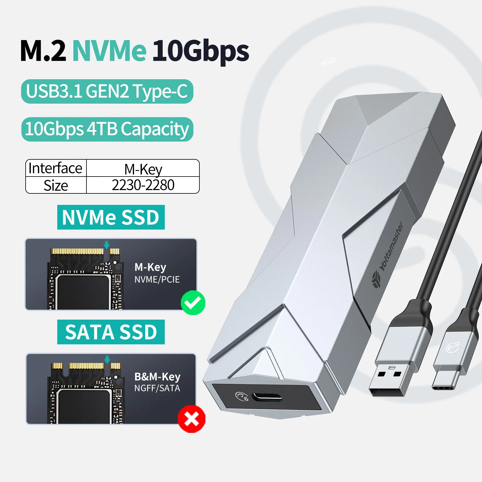 M.2 NVMe 10GBps