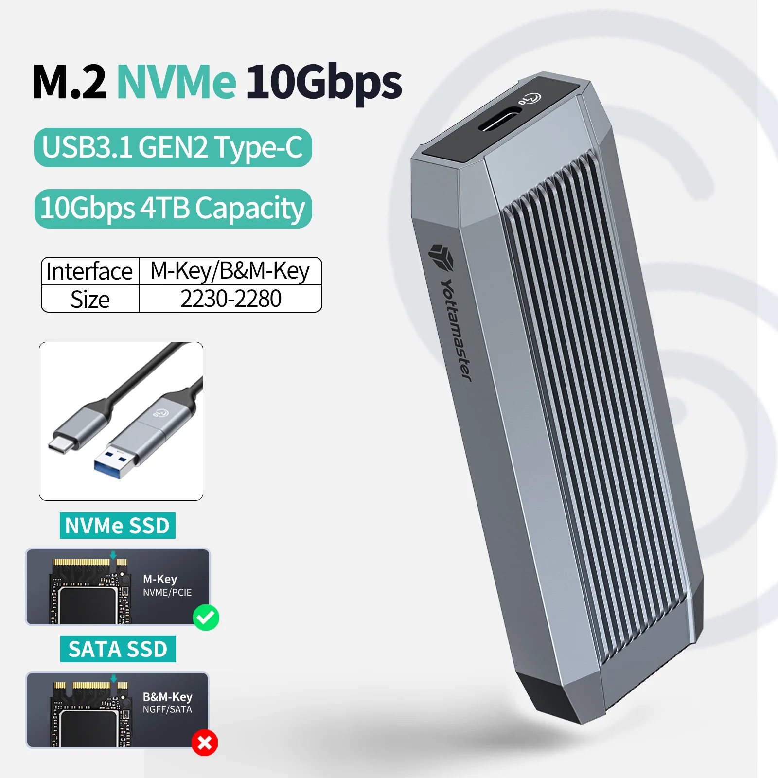 M.2 NVMe 10GBps