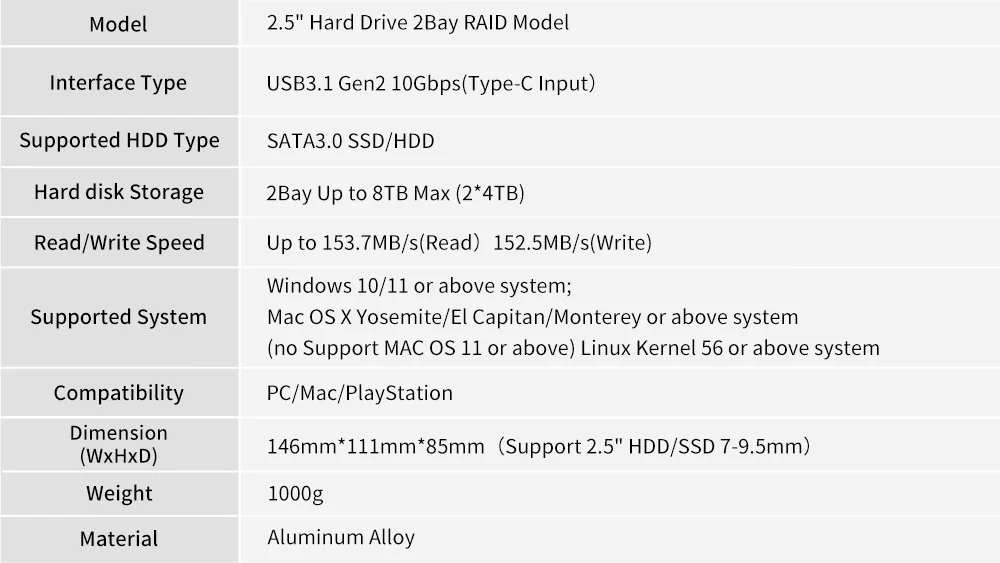 Yottamaster 2Bay HDD RAID Enclosure to USB3.1 Gen2 10Gbps  Support RAID 0 /1 /SPAN 3 RAID Mode SATA External Hard Drive Storage