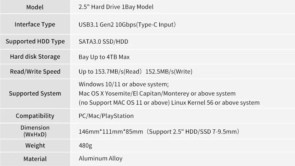 Yottamaster 2Bay HDD RAID Enclosure to USB3.1 Gen2 10Gbps  Support RAID 0 /1 /SPAN 3 RAID Mode SATA External Hard Drive Storage