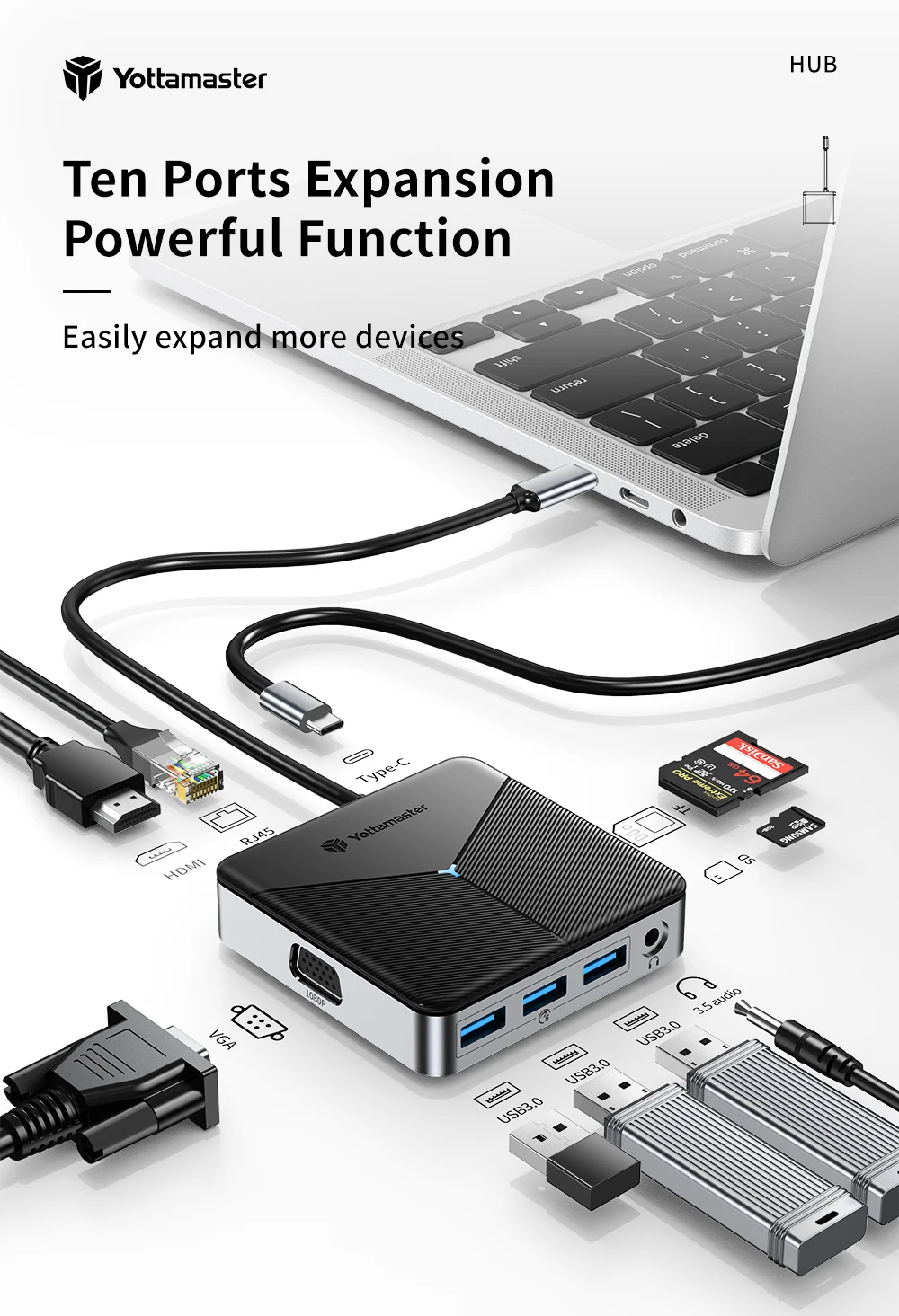 Yottamaster USB C Docking Station Dual Monitor 10in1 Triple Display USB C Hub Multiple Adapter for Laptops/Tablets Plug and Play