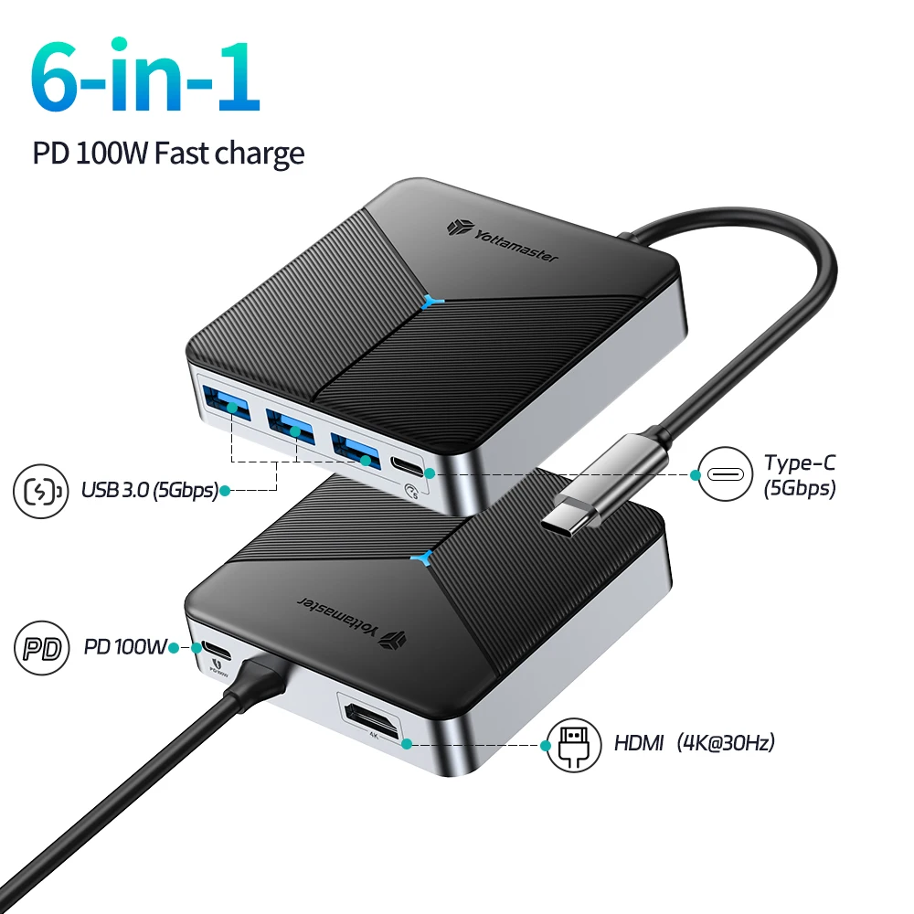 6in1 port USB-C