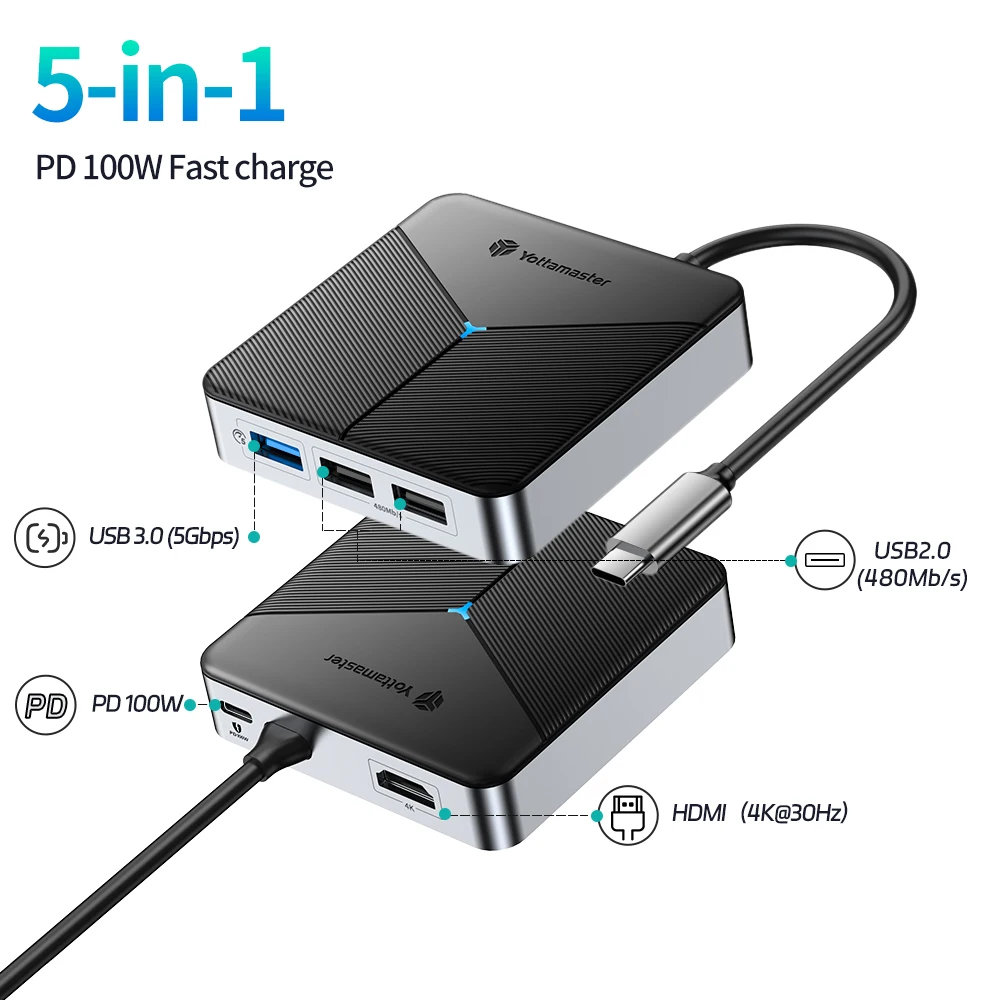 5in1 port USB-C