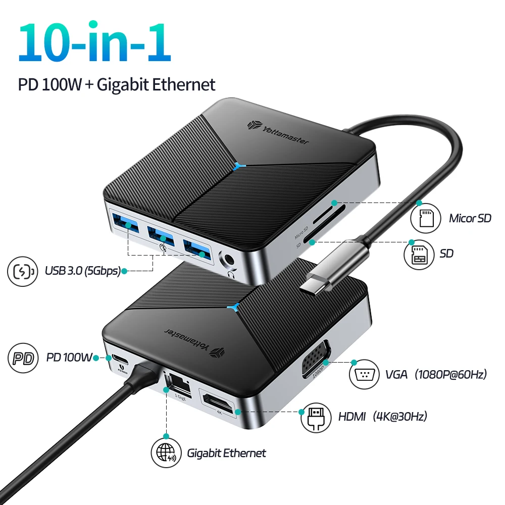 10in1 port USB-C