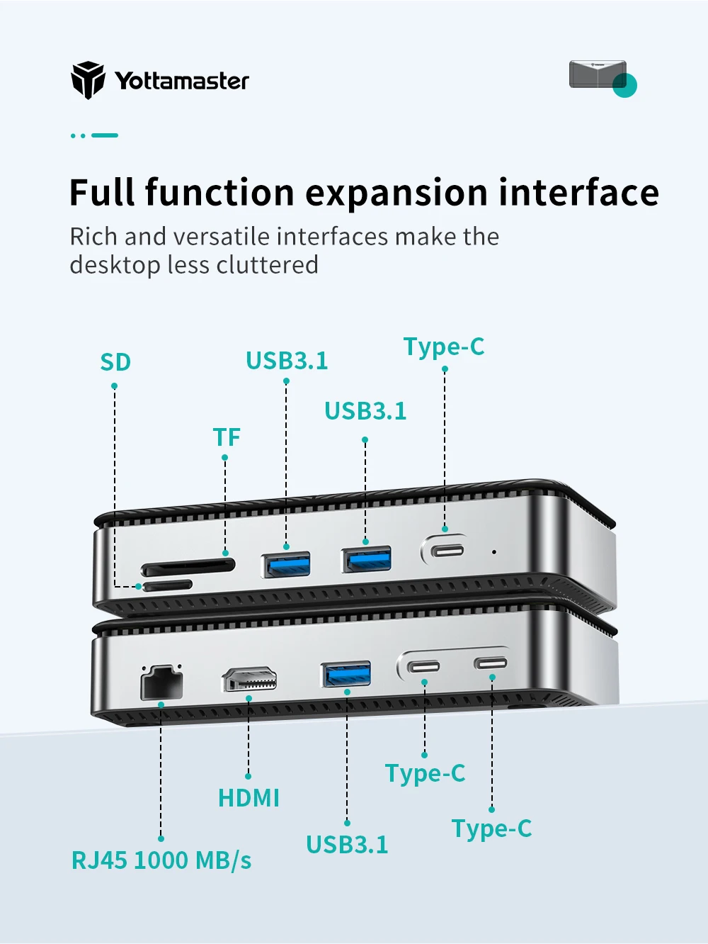 Yottamaster M.2 NVMe USB HUB with HDMI USB-A 3.2 Gen2 M.2 NVMe/SATA SSD Case USB Docking Station Ethernet 100W PD USB Hub SD/TF