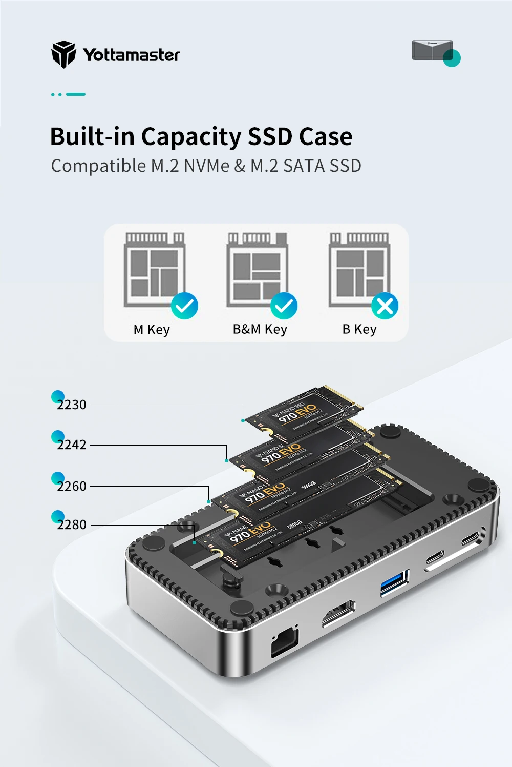 Yottamaster M.2 NVMe USB HUB with HDMI USB-A 3.2 Gen2 M.2 NVMe/SATA SSD Case USB Docking Station Ethernet 100W PD USB Hub SD/TF