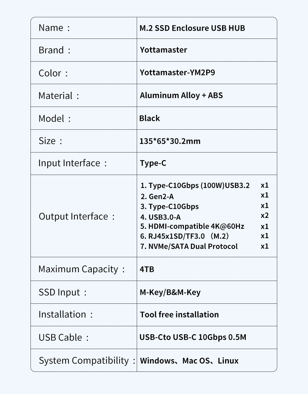 Yottamaster M.2 NVMe USB HUB with HDMI USB-A 3.2 Gen2 M.2 NVMe/SATA SSD Case USB Docking Station Ethernet 100W PD USB Hub SD/TF