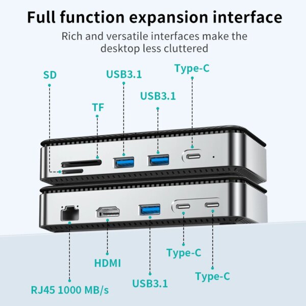 Yottamaster M.2 NVMe USB HUB with HDMI USB-A 3.2 Gen2 M.2 NVMe/SATA SSD Case USB Docking Station Ethernet 100W PD USB Hub SD/TF - Image 4