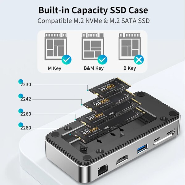 Yottamaster M.2 NVMe USB HUB with HDMI USB-A 3.2 Gen2 M.2 NVMe/SATA SSD Case USB Docking Station Ethernet 100W PD USB Hub SD/TF - Image 5