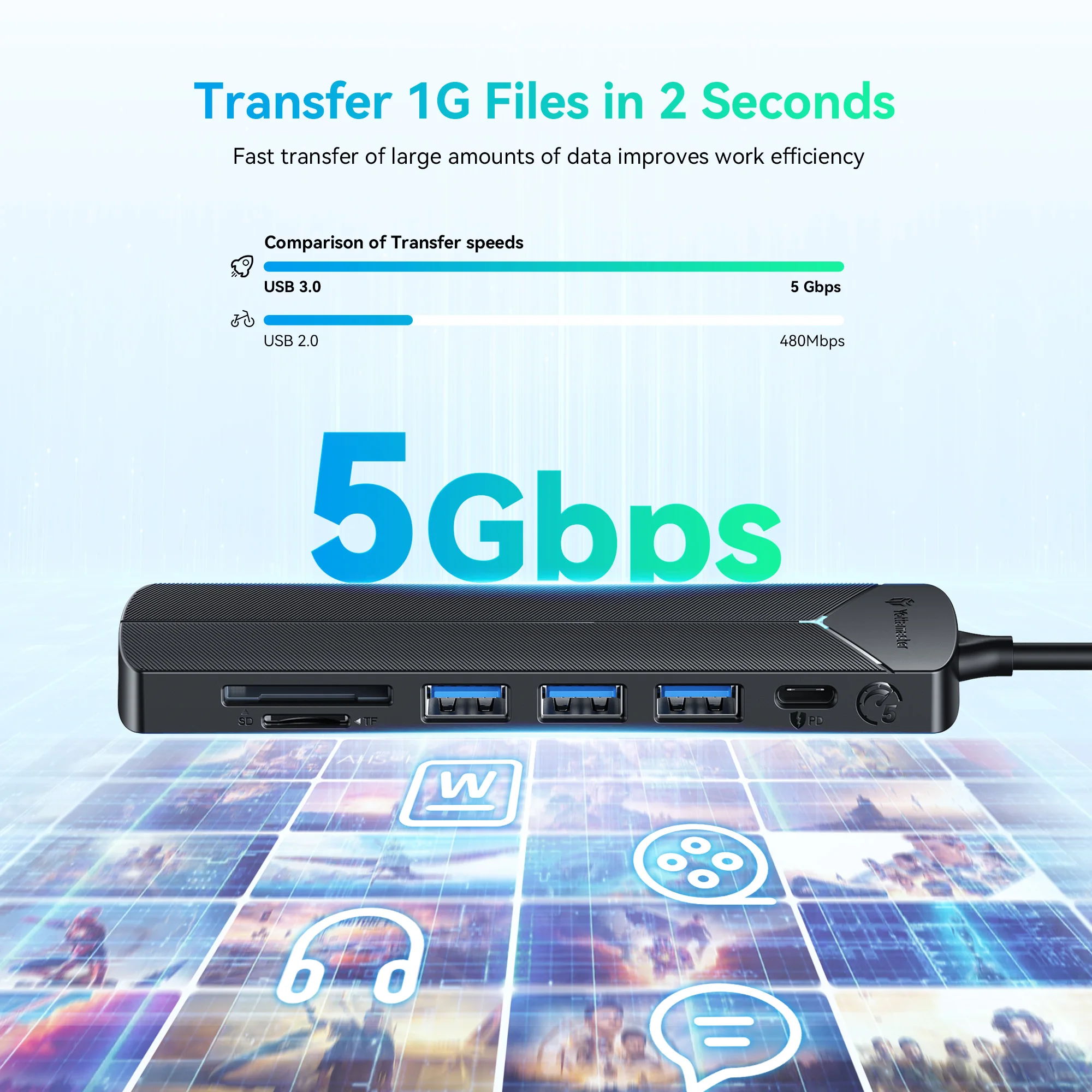 Yottamaster 7IN1 USB HUB USB3.0 4K@60Hz HDMI * PD100W Fast charging Type C Port SD/TF Card Reader for Mac、iPad Window Phone OTG