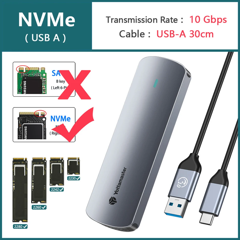 NVMe ( USB A )