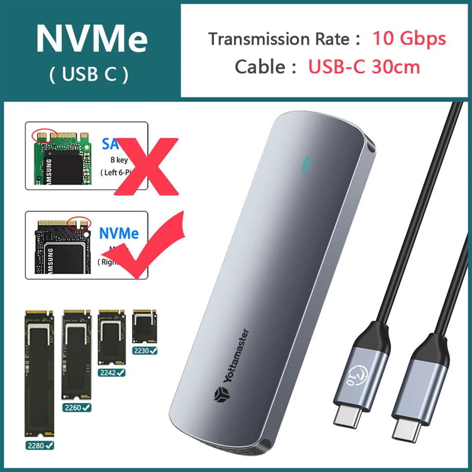 NVMe ( USB C )