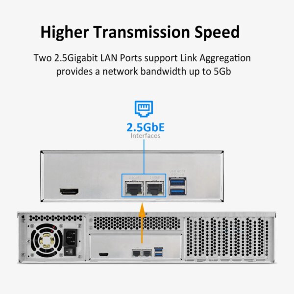 TERRAMASTER U8-423 2.5GbE NAS Rackmount 2U 8-Bay High Performance for SMB with N5105/5095 Quad-core CPU, 4GB DDR4 Memory - Image 5