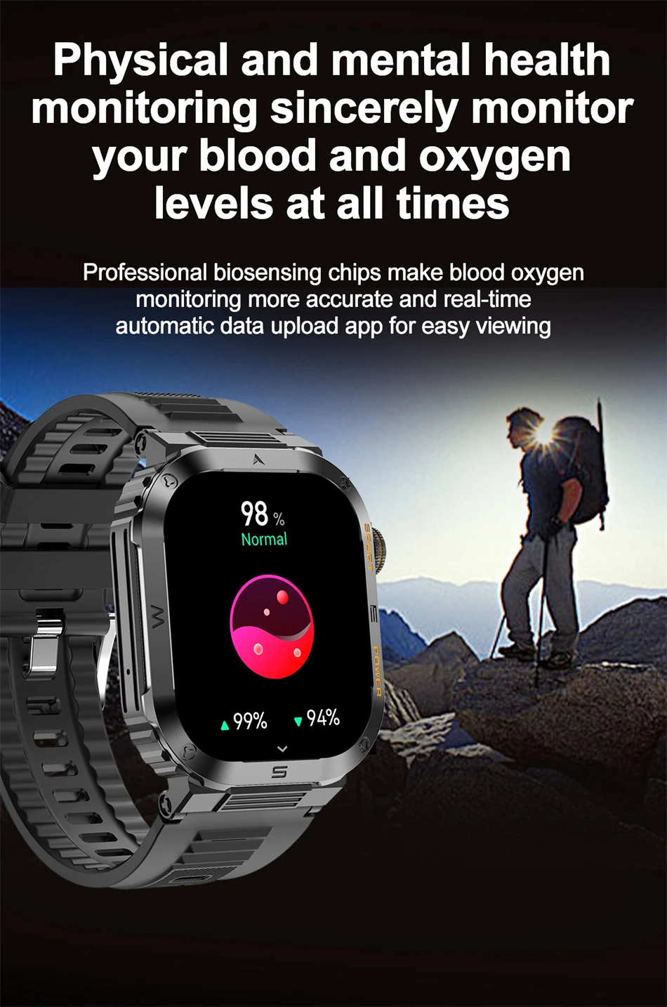 New GPS Smart Watch 2.01 Inch Screen 400 MAh Bluetooth Call Voice Assistant Watch Sports Fitness Waterproof Smartwatch For Men