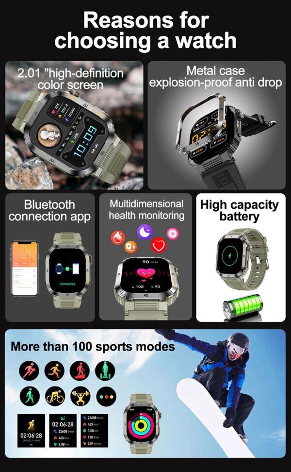 New GPS Smart Watch 2.01 Inch Screen 400 MAh Bluetooth Call Voice Assistant Watch Sports Fitness Waterproof Smartwatch For Men - Image 6