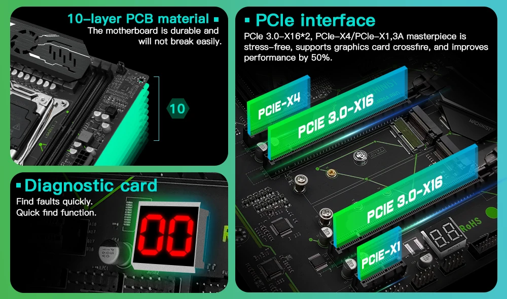 MACHINIST MR9A PRO X99 Motherboard Kit  combo with Xeon E5 2640 V3 CPU And DDR4 16GB RAM Memory Set Four Channel ATX