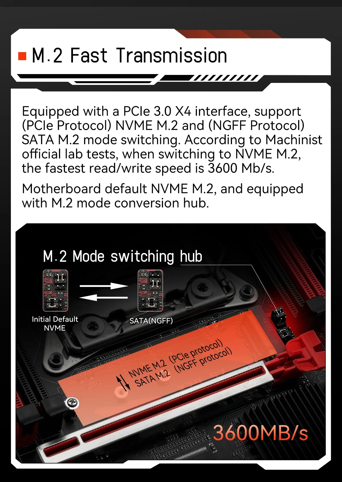 MACHINIST X79 Motherboard combo With Intel Xeon E5 2689 LGA 2011 CPU Processor + DDR3 1*16GB RAM Support M.2 NVME Slot