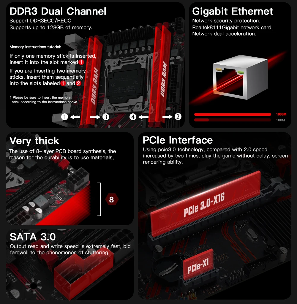 MACHINIST X99 PR8 Motherboard Set Kit With Intel LGA2011-3 Xeon E5 2666 V3 CPU And DDR3 2*16GB RAM Memory combo