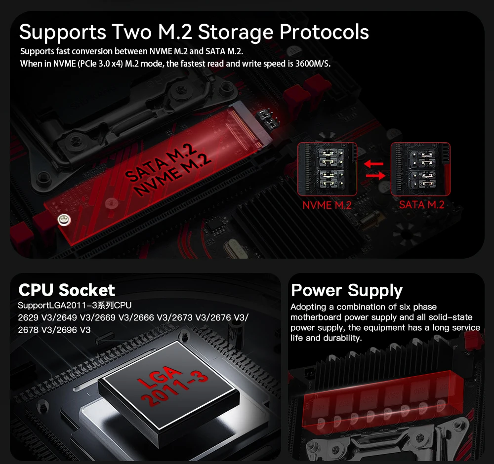 MACHINIST X99 PR8 Motherboard Set Kit With Intel LGA2011-3 Xeon E5 2666 V3 CPU And DDR3 2*16GB RAM Memory combo