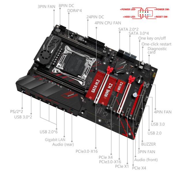 MACHINIST X99 MR9A PRO MAX Motherboard Support LGA 2011-3 Intel Xeon E5 V3&V4 CPU Processor Support DDR4 RAM Memory NVME USB3.0 - Image 4