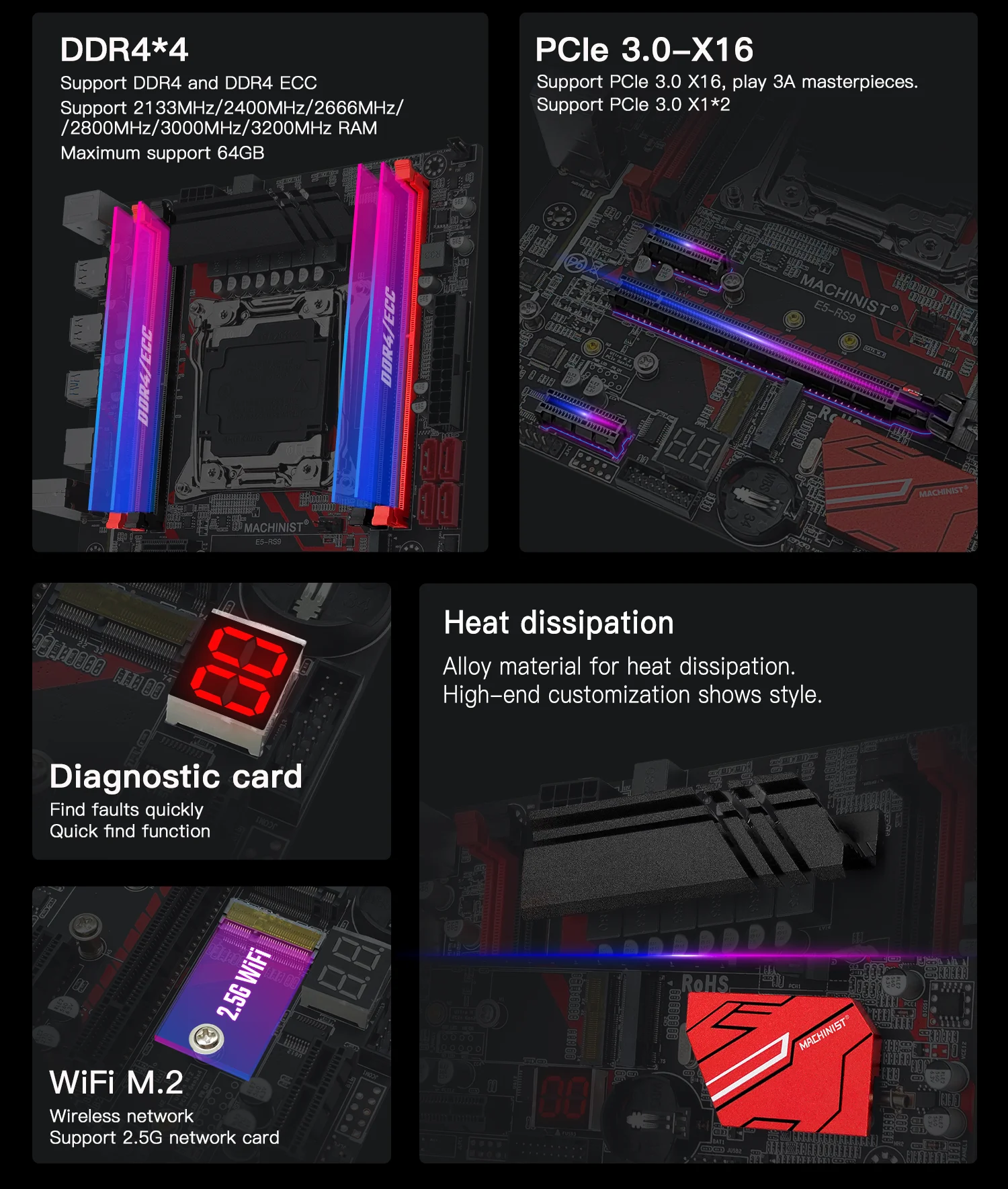 MACHINIST RS9 X99 Motherboard Kit LGA 2011-3 Set Xeon E5 2650 V4 CPU + DDR4 16GB RAM Memory Combo NVME M.2 four channels