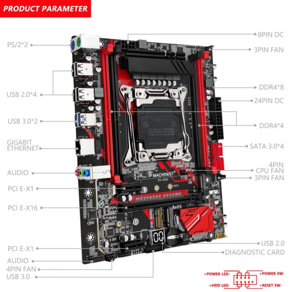 MACHINIST RS9 X99 Motherboard Combo LGA 2011-3 Set Xeon E5 2676 V3 CPU + DDR4 16GB RAM Memory Kit NVME M.2 four channels - Image 2