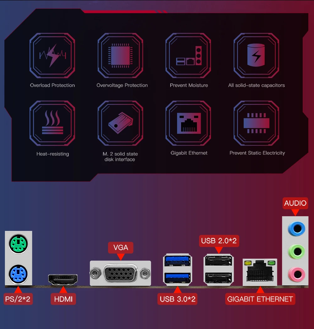 MACHINIST H81 Motherboard LGA 1150 NVME M.2 Slot Support i3 i5 i7/Xeon E3 V3 Processor DDR3 RAM H81M-PRO S1 Mainboard