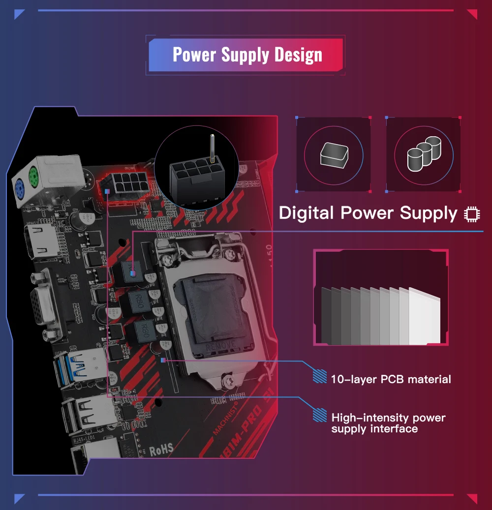 MACHINIST H81 Motherboard LGA 1150 NVME M.2 Slot Support i3 i5 i7/Xeon E3 V3 Processor DDR3 RAM H81M-PRO S1 Mainboard