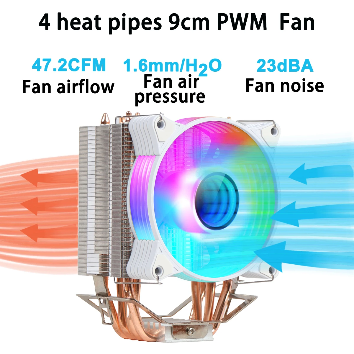 IWONGOU 4 Heat Pipes 90cm CPU Air Cooler 4 Pin PWM Quiet CPU Cooling Fan for Intel LGA 1700 2011 1200 1156  AM3 AM4 PC Radiator