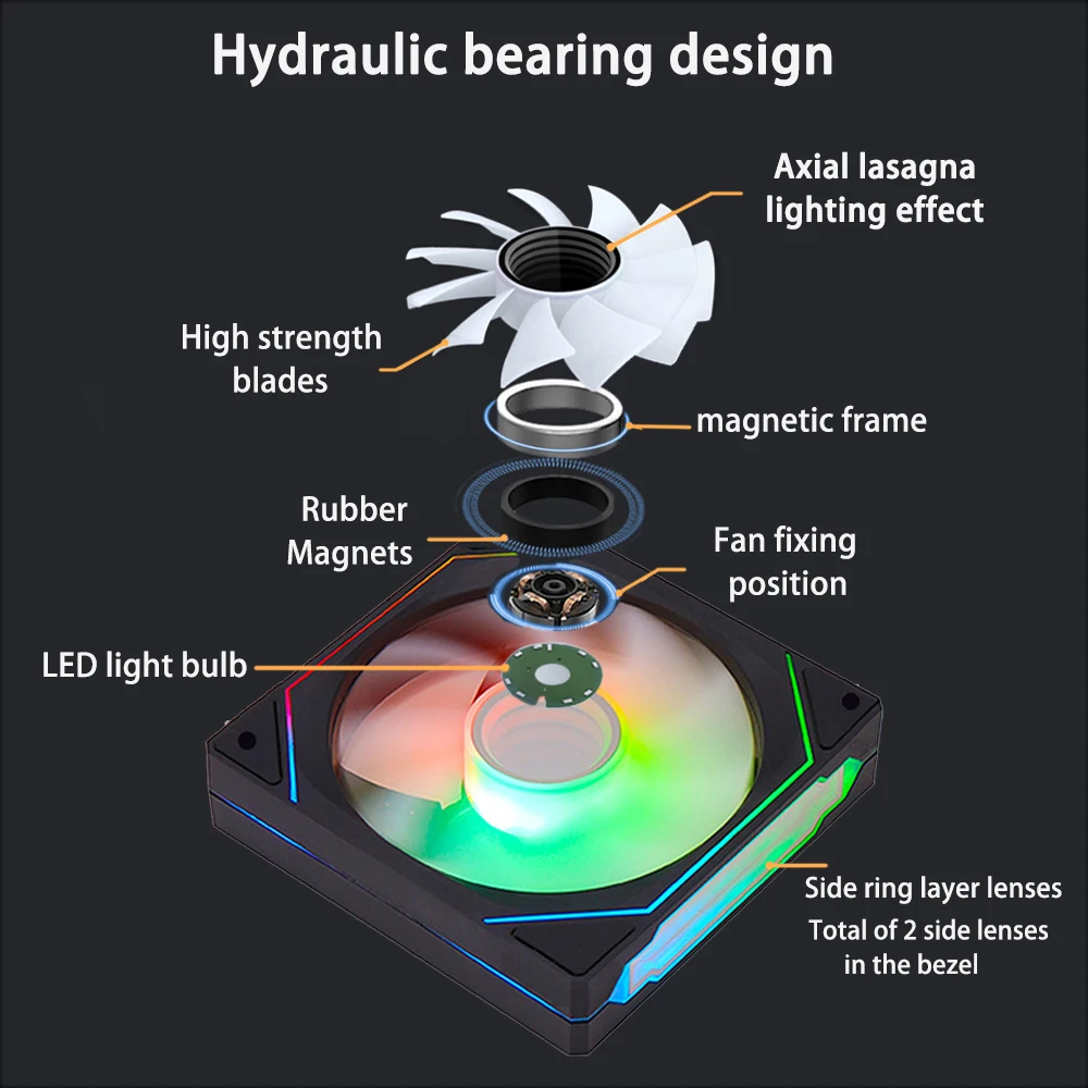 IWONGOU black  Computer Case Fan Ventoinha PC Unlimited Space 120mm RGB Fan 4pin PWM CPU Cooling Fan 3pin5v Argb 12cm Ventilador