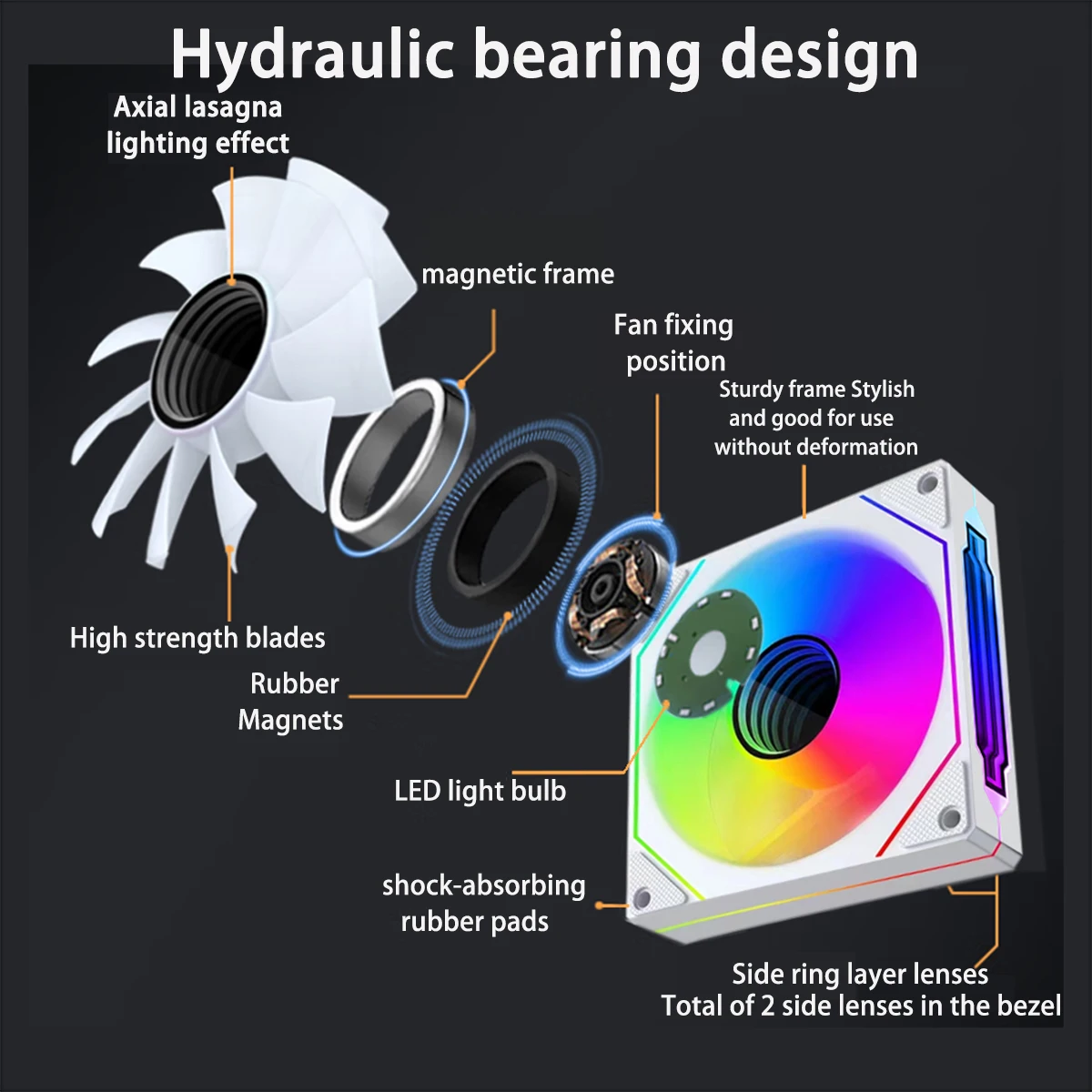 IWONGOU 4 PRO Computer Chassis white reversal Fan 12cm ARGB 4 Pin PWM Quiet Cooling Fan 12V Large Air Volume 47.2CFM/800-1600RPM