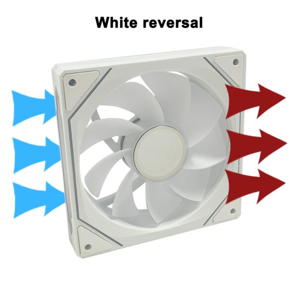 IWONGOU 4 PRO Computer Chassis white reversal Fan 12cm ARGB 4 Pin PWM Quiet Cooling Fan 12V Large Air Volume 47.2CFM/800-1600RPM - Image 2