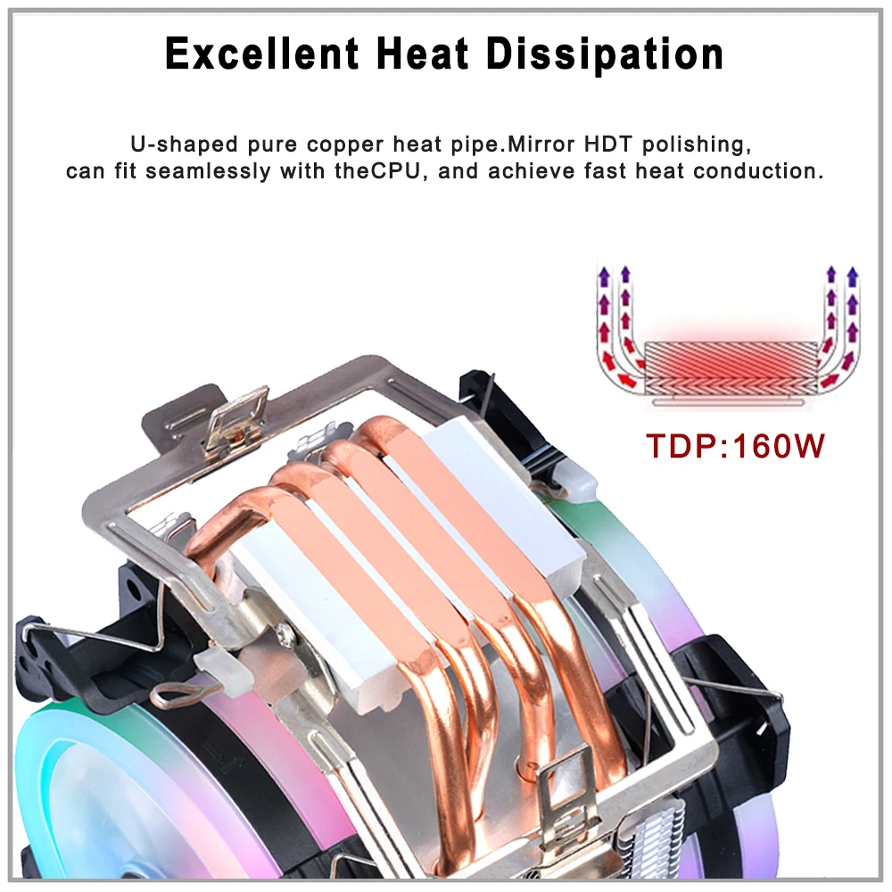 x99 Processor Cooler 4 Heatpipes Radiator IWONGOU 4pin Cooling CPU Fan 90mm RGB Ventilador for Intel Lga 2011/1366/1700/AMD/AM4