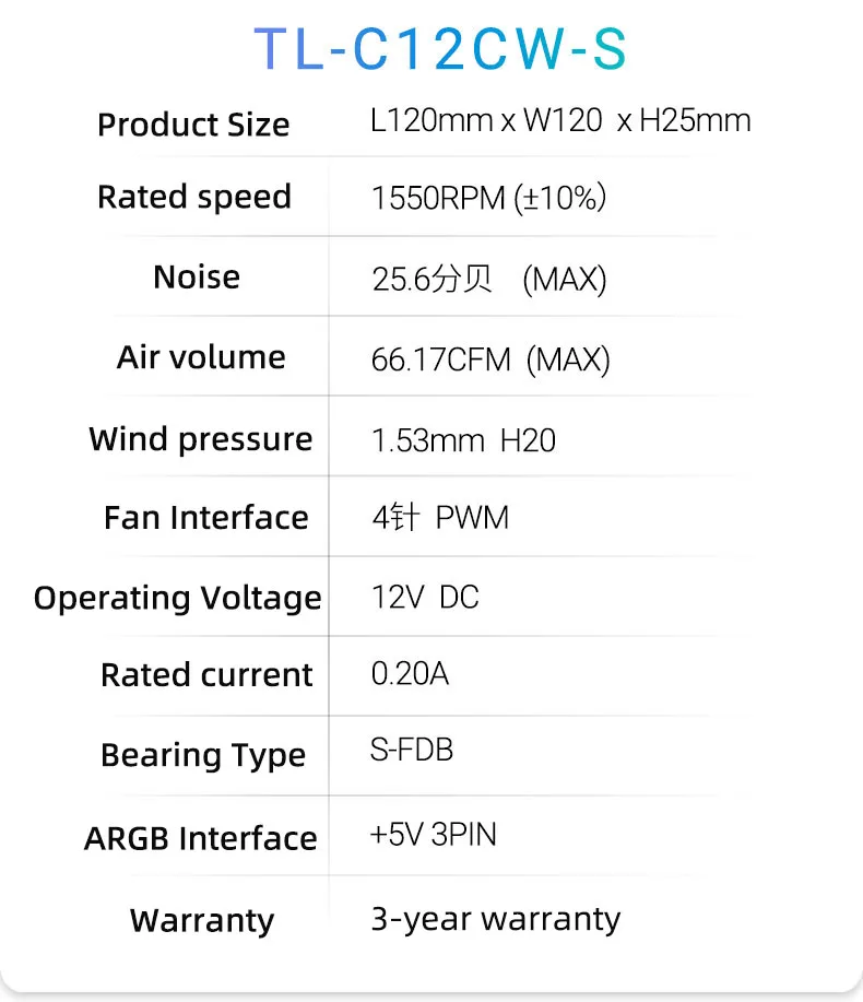 Thermalright TL-C12C 3Pcs 1500 RPM Computer Case Cooling Fan 5V 3Pin S-FDB Bearing Adjust Speed Cooler ARGB Fan