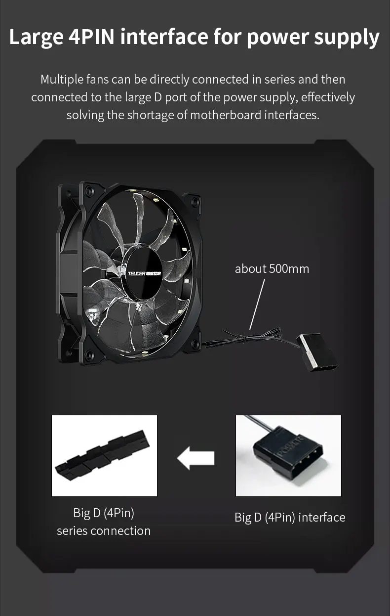 Teucer 120mm PC Case Fan 12V Big 4Pin Chassis Power Supply Low Noise Quiet Transparent Fan Blade Led Colorful Cooling Ventilator