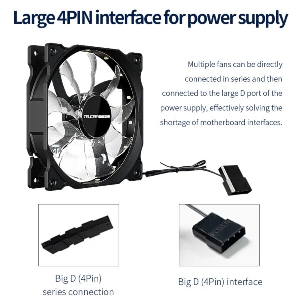 Teucer 120mm PC Case Fan 12V Big 4Pin Chassis Power Supply Low Noise Quiet Transparent Fan Blade Led Colorful Cooling Ventilator - Image 4